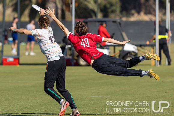 2024 USA Club National Championships