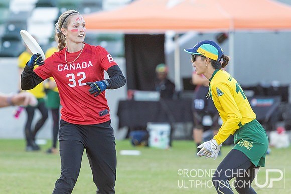 WFDF World Masters Ultimate Championships 2024