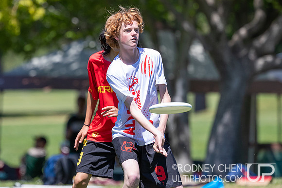 2022 California High School State Championships