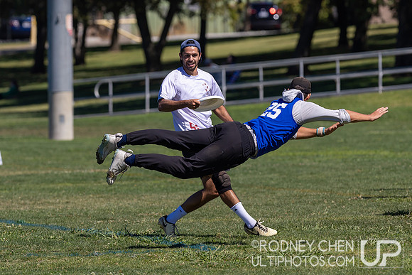 NorCal Club Sectionals 2024
