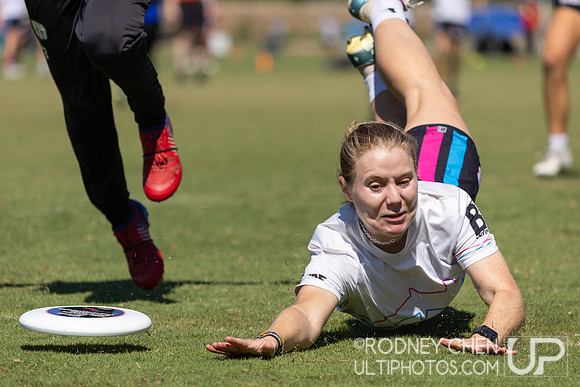 Southwest Club Regionals 2024