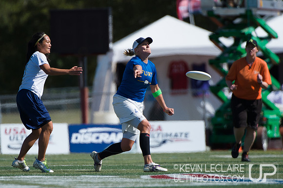 Scandal vs. Fury -- 2013 Women's National Championship Game