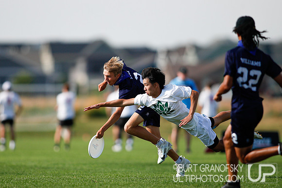 USA Ultimate YCC 2025