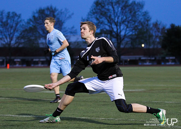 DC Current vs Boston Whitecaps