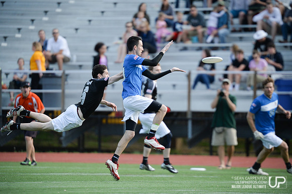 MLU Current vs. Spinners