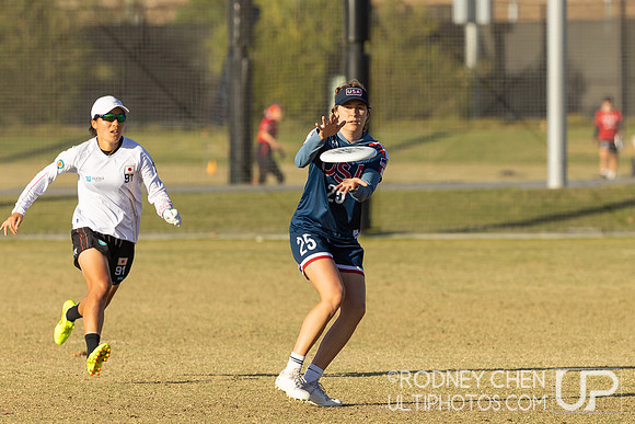 WFDF World Masters Ultimate Championships 2024