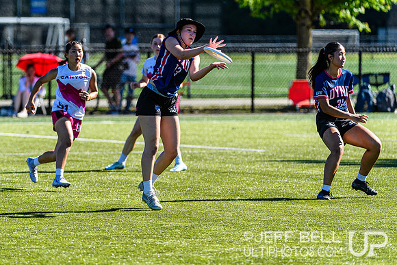 2023 BC Junior Ultimate Championship