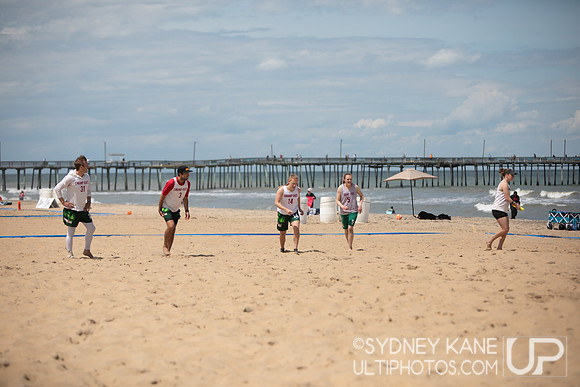 Sunday - 2024 Beach Championships