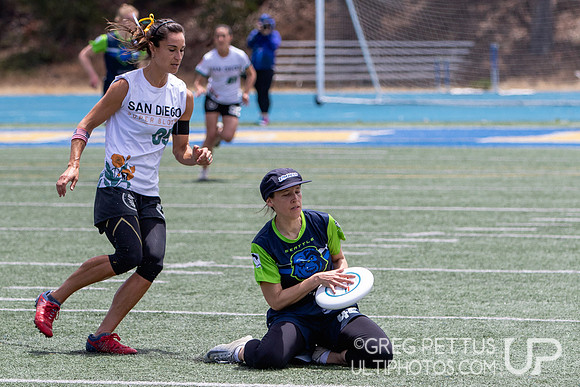 WUL Championships 2022
