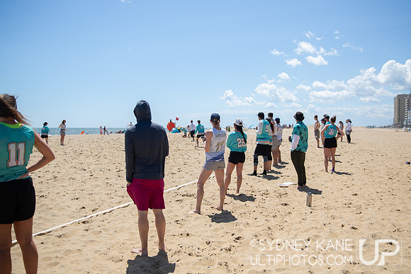 Sunday - 2024 Beach Championships