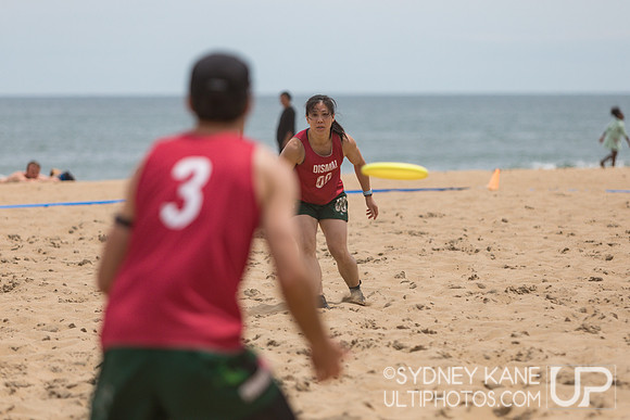 Sunday - 2025 Beach Championships