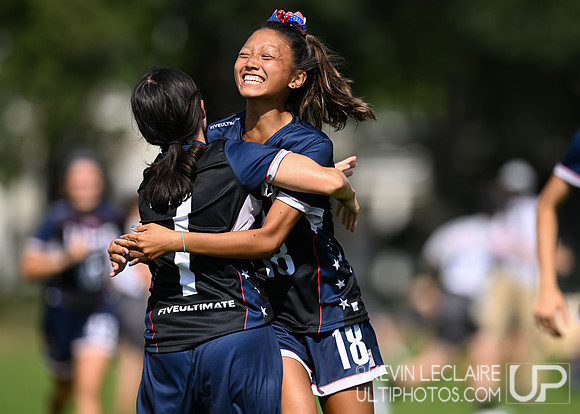 USA U20 Women vs Austria U20 Women - WJUC 2022