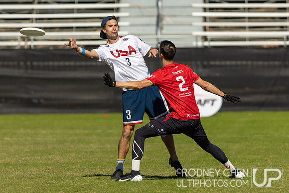 WFDF World Masters Ultimate Championships 2024
