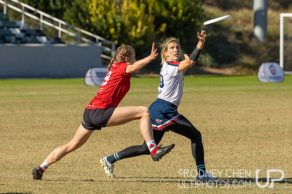 WFDF World Masters Ultimate Championships 2024