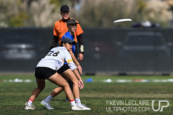 Fury vs 6ixers - Friday R2 Qtrs - Club Champs 2024