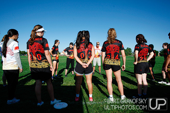 USA Ultimate YCC 2025