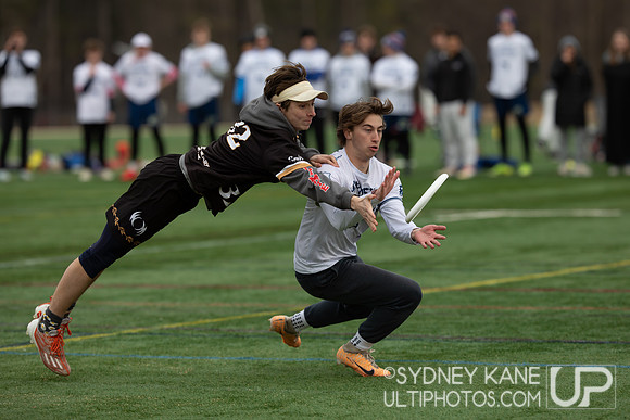 Mid-Atlantic Warm Up 2025 Sunday Highlights