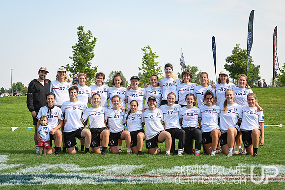 BFD Shout Team Photo -- 2025 ICC Friday Action