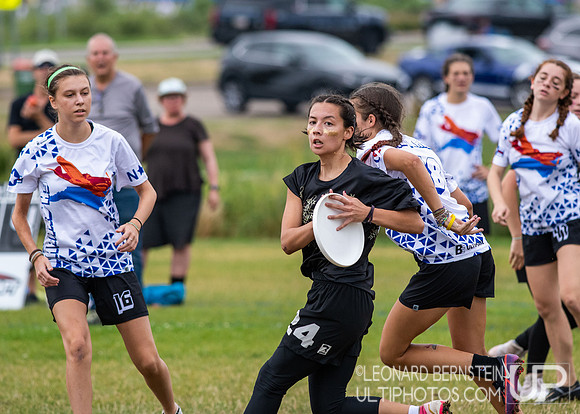 US Open YCC 2022 Saturday