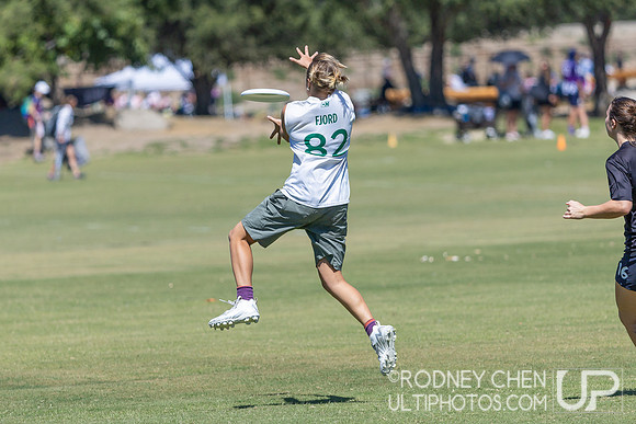 Southwest Club Regionals 2024