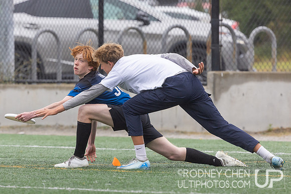 CUT Camp San Francisco 2025