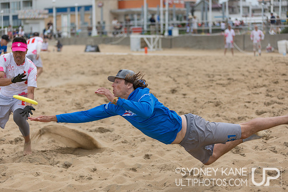 Sunday - 2025 Beach Championships