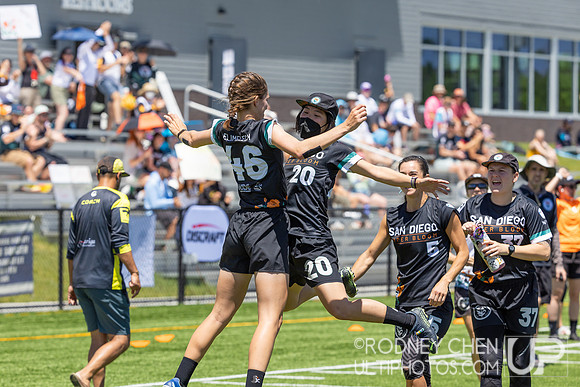 2024 WUL Championships