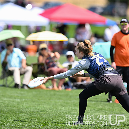 Old News vs PUMAS Qtr - 2025 Masters Champs