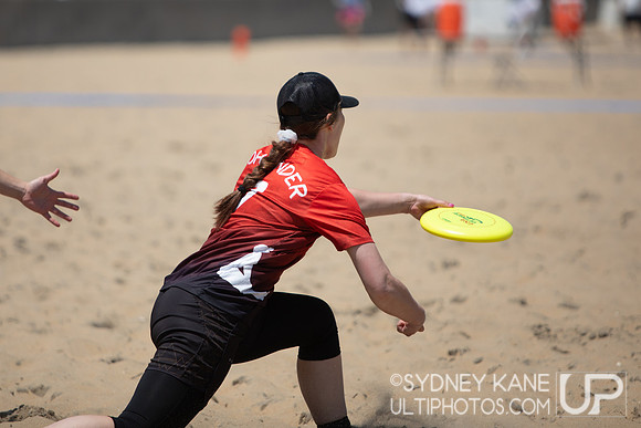 Sunday - 2024 Beach Championships