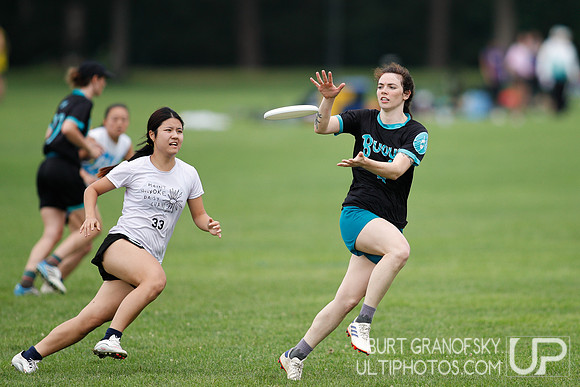 Boston Invite 2025