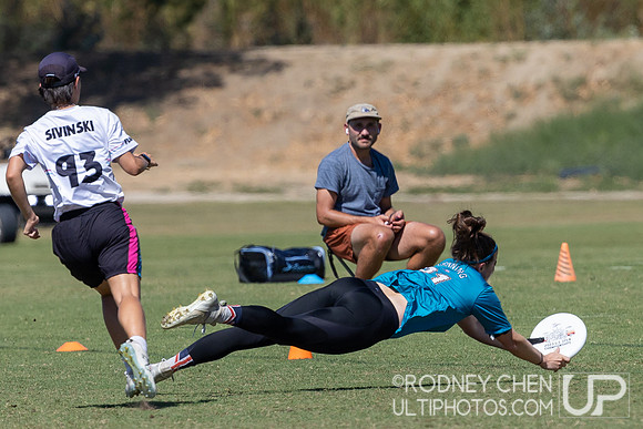 Southwest Club Regionals 2024