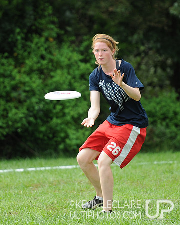 Sunday final round action