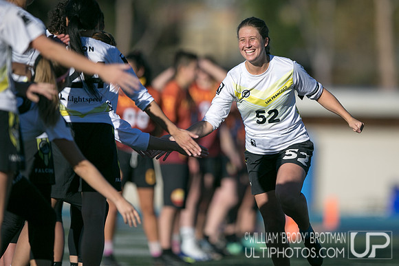 Day 1 of WUL Winter Cup.