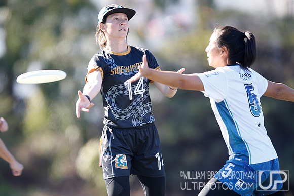 Day 1 of WUL Winter Cup.