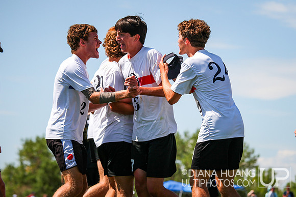 Youth Club Championships
