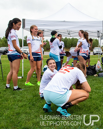 US Open YCC 2022 Saturday