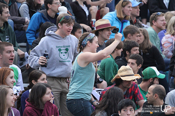 DC Current vs Boston Whitecaps