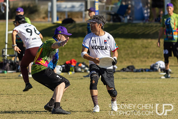 WFDF World Masters Ultimate Championships 2024